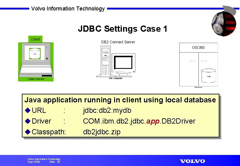 Volvo Information Technology JDBC Settings Case 1 Client DB 2 Connect Server OS/390 Java