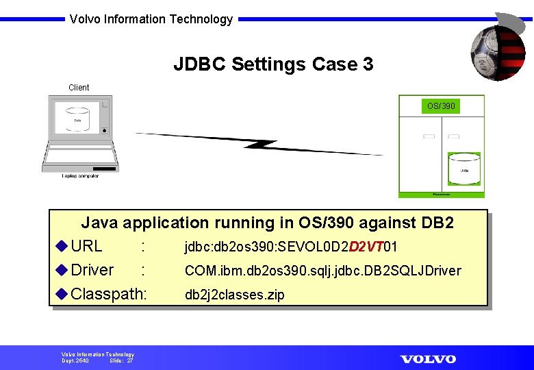 Volvo Information Technology JDBC Settings Case 3 Client OS/390 Java application running in OS/390