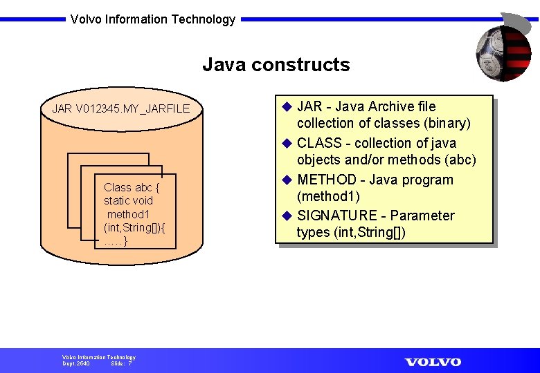 Volvo Information Technology Java constructs JAR V 012345. MY_JARFILE Class abc { static void