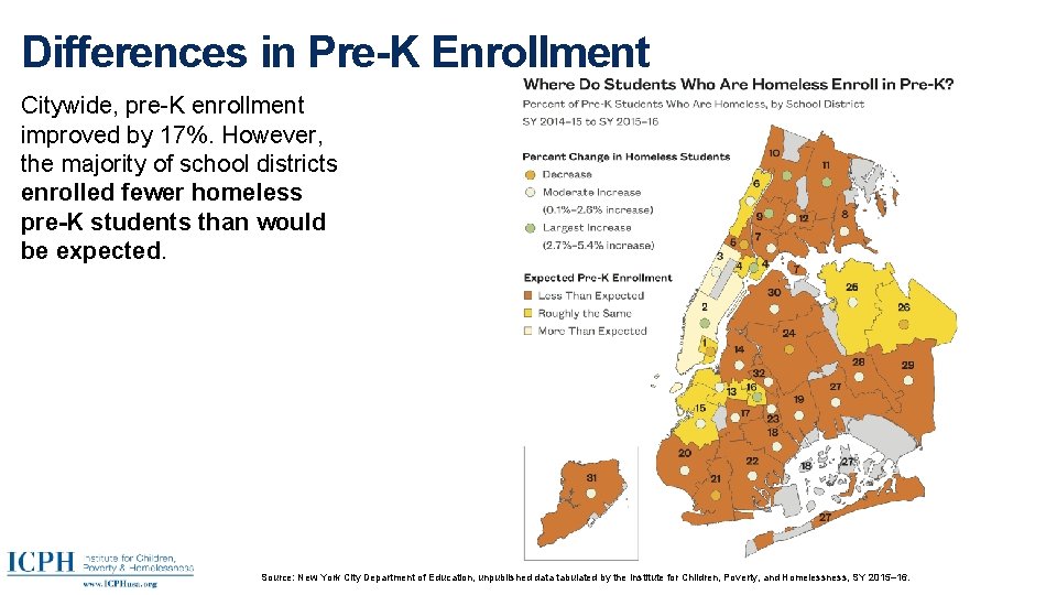 Differences in Pre-K Enrollment Citywide, pre-K enrollment improved by 17%. However, the majority of