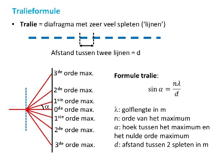 Tralieformule • Tralie = diafragma met zeer veel spleten (‘lijnen’) Afstand tussen twee lijnen