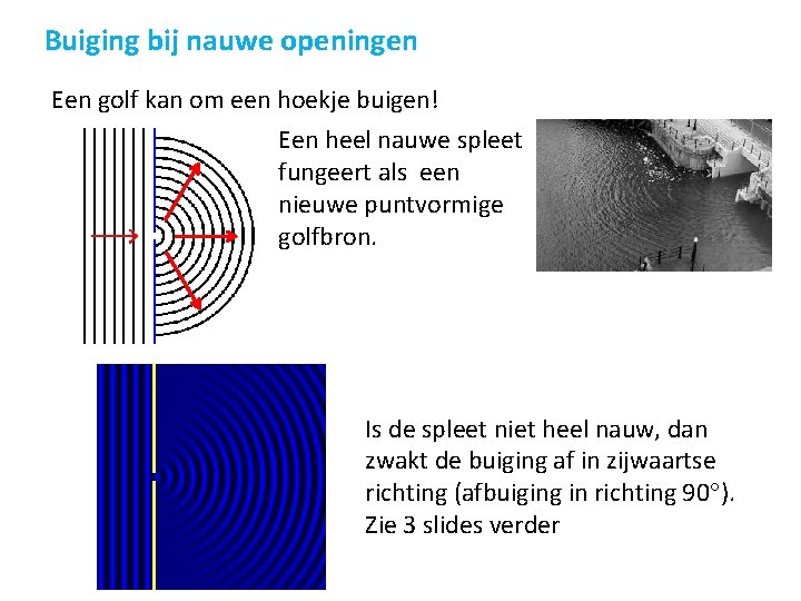 Buiging bij nauwe openingen Een golf kan om een hoekje buigen! Een heel nauwe