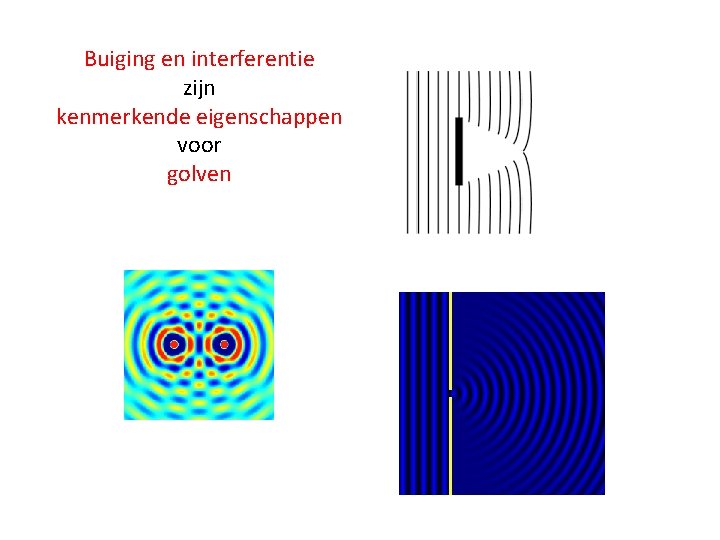 Buiging en interferentie zijn kenmerkende eigenschappen voor golven 