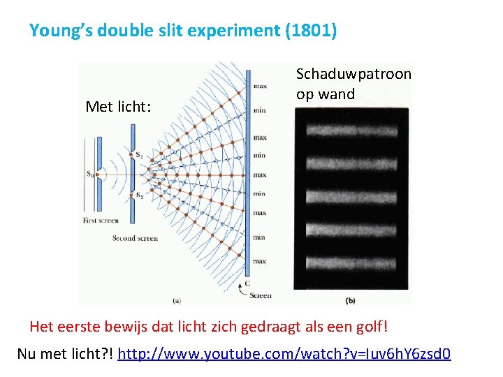 Young’s double slit experiment (1801) Met licht: Schaduwpatroon op wand Het eerste bewijs dat