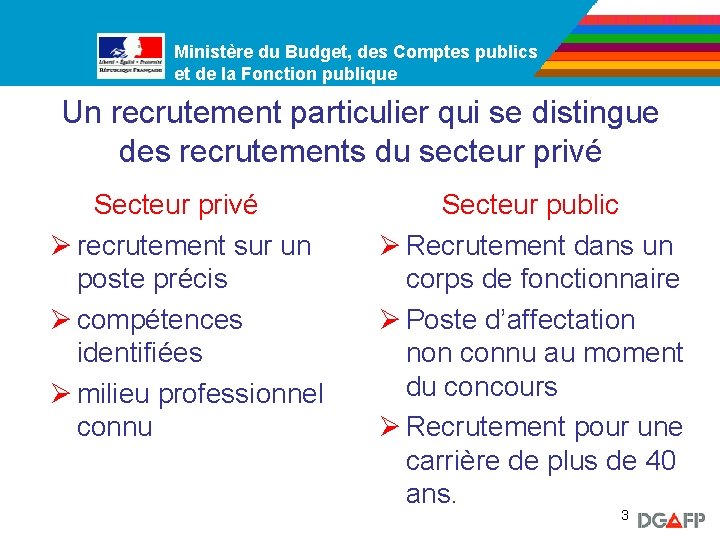 Ministère du Budget, des Comptes publics Ministère de la Fonction publique et de la