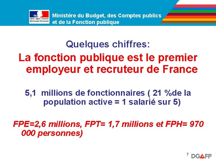 Ministère du Budget, des Comptes publics Ministère de la Fonction publique et de la