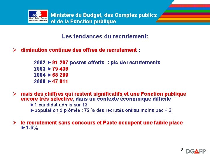 Ministère du Budget, des Comptes publics Ministère de la Fonction publique et de la