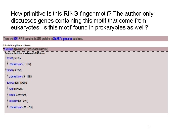How primitive is this RING-finger motif? The author only discusses genes containing this motif