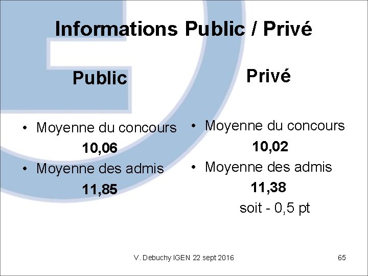 Informations Public / Privé Public • Moyenne du concours 10, 02 10, 06 •