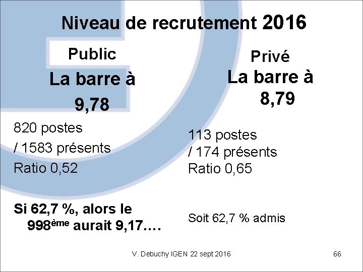  Niveau de recrutement 2016 Public Privé La barre à 9, 78 La barre