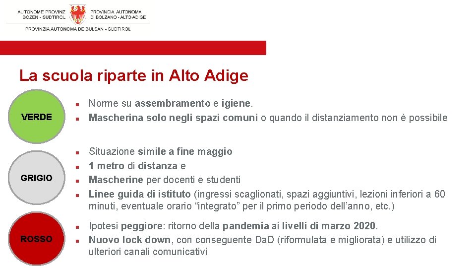 La scuola riparte in Alto Adige n VERDE n n n GRIGIO n n