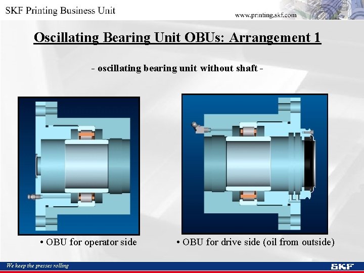 Oscillating Bearing Unit OBUs: Arrangement 1 - oscillating bearing unit without shaft - •