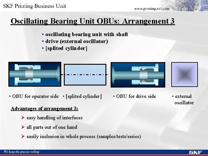 Oscillating Bearing Unit OBUs: Arrangement 3 • oscillating bearing unit with shaft • drive