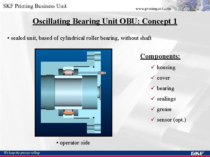 Oscillating Bearing Unit OBU: Concept 1 • sealed unit, based of cylindrical roller bearing,