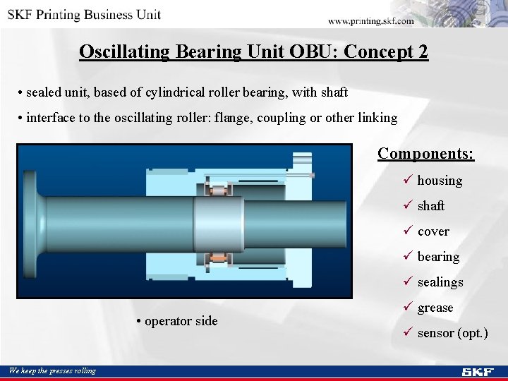 Oscillating Bearing Unit OBU: Concept 2 • sealed unit, based of cylindrical roller bearing,