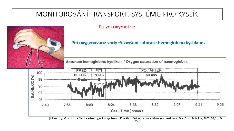 MONITOROVÁNÍ TRANSPORT. SYSTÉMU PRO KYSLÍK Pulzní oxymetrie Pití oxygenované vody → zvýšení saturace hemoglobinu