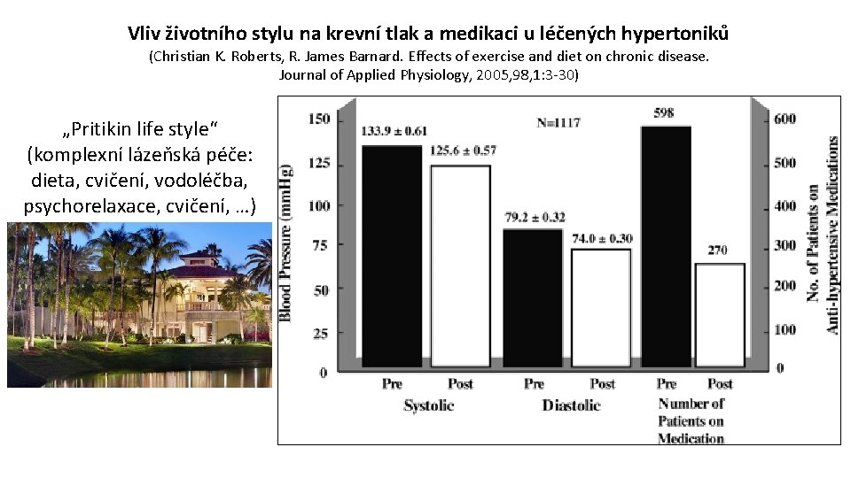 Vliv životního stylu na krevní tlak a medikaci u léčených hypertoniků (Christian K. Roberts,