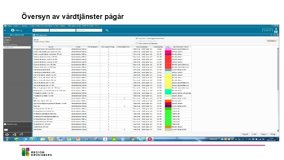 Översyn av vårdtjänster pågår 