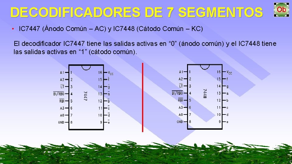 DECODIFICADORES DE 7 SEGMENTOS • IC 7447 (Ánodo Común – AC) y IC 7448