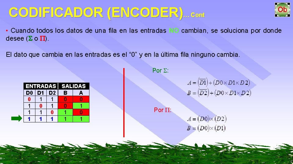 CODIFICADOR (ENCODER)… Cont • Cuando todos los datos de una fila en las entradas