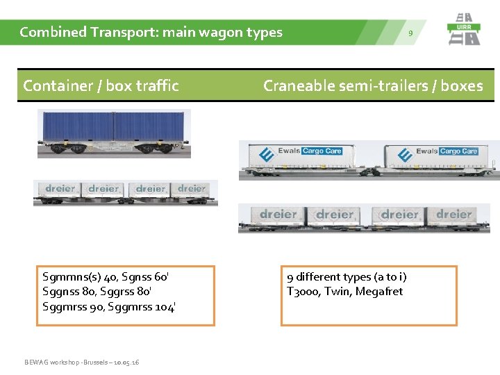Combined Transport: main wagon types Container / box traffic Sgmmns(s) 40‚ Sgnss 60' Sggnss