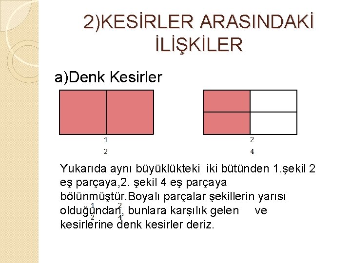 2)KESİRLER ARASINDAKİ İLİŞKİLER a)Denk Kesirler Yukarıda aynı büyüklükteki iki bütünden 1. şekil 2 eş