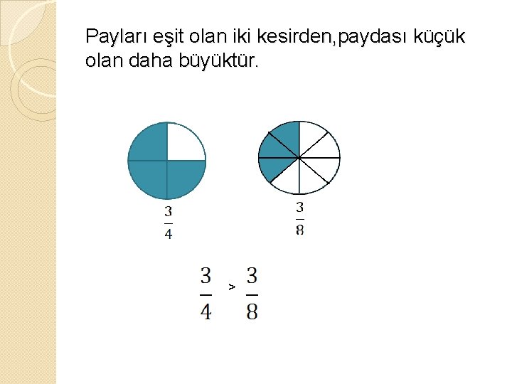 Payları eşit olan iki kesirden, paydası küçük olan daha büyüktür. > 