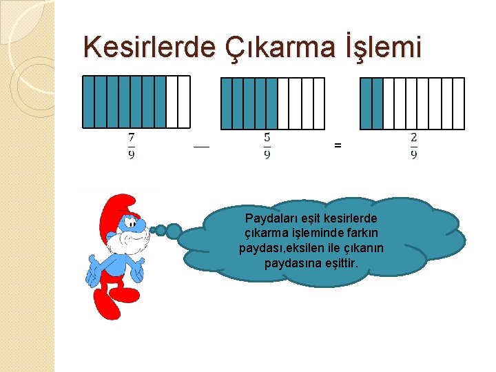 Kesirlerde Çıkarma İşlemi = Paydaları eşit kesirlerde çıkarma işleminde farkın paydası, eksilen ile çıkanın