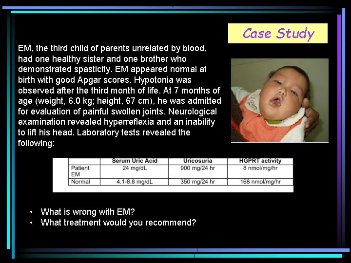 Case Study EM, the third child of parents unrelated by blood, had one healthy