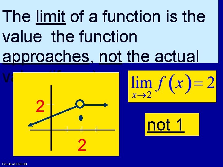 The limit of a function is the value the function approaches, not the actual