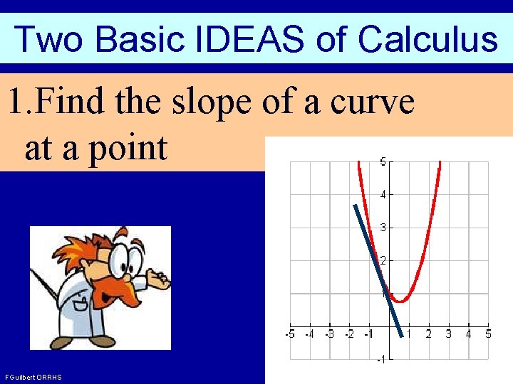 Two Basic IDEAS of Calculus 1. Find the slope of a curve at a