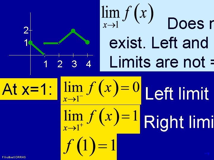 2 1 1 2 3 4 At x=1: Does n exist. Left and R