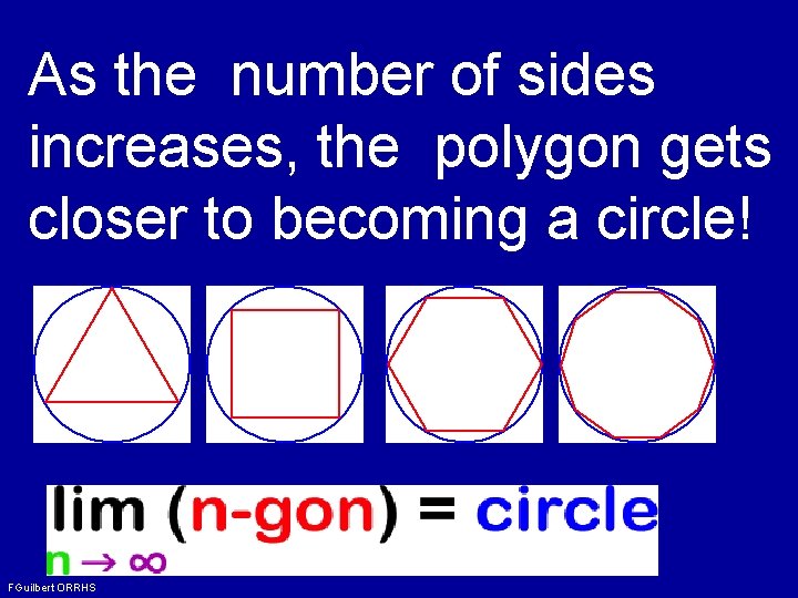 As the number of sides increases, the polygon gets closer to becoming a circle!