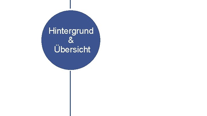 Hintergrund & Übersicht 2 