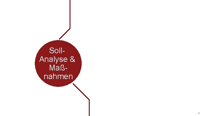 Soll- Analyse & Maßnahmen 6 