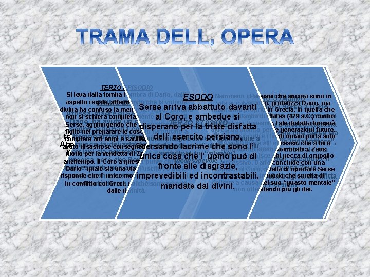 TERZO EPISODIO Si leva dalla tomba l’ombra di Dario, dall’ Persiani. STASIMO che ancora