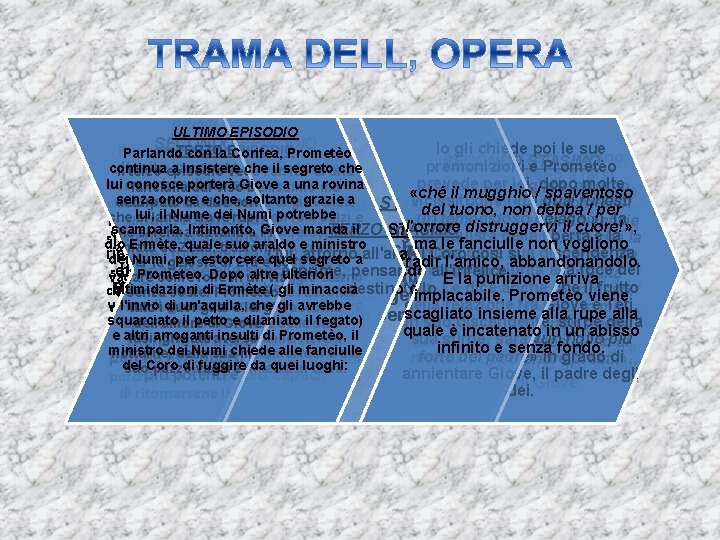 PRIMO ULTIMO EPISODIO SECONDO EPISODIO Io gli chiede poi le sue Promèteo racconta al