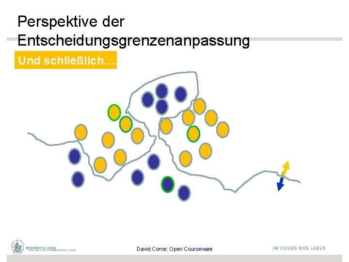 Perspektive der Entscheidungsgrenzenanpassung Und schließlich…. David Corne: Open Courseware 