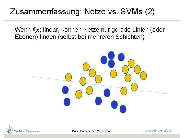 Zusammenfassung: Netze vs. SVMs (2) Wenn f(x) linear, können Netze nur gerade Linien (oder