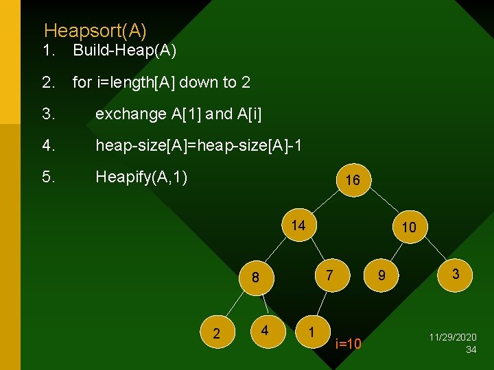 Heapsort(A) 1. Build-Heap(A) 2. for i=length[A] down to 2 3. exchange A[1] and A[i]