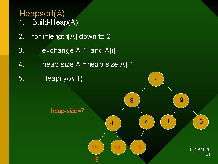 Heapsort(A) 1. Build-Heap(A) 2. for i=length[A] down to 2 3. exchange A[1] and A[i]