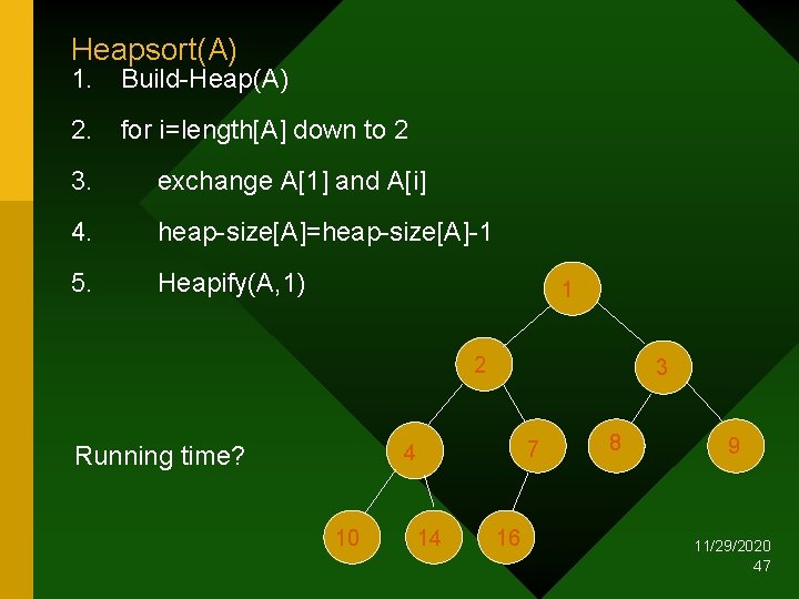 Heapsort(A) 1. Build-Heap(A) 2. for i=length[A] down to 2 3. exchange A[1] and A[i]