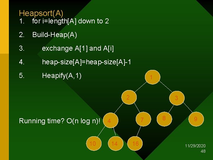 Heapsort(A) 1. for i=length[A] down to 2 2. Build-Heap(A) 3. exchange A[1] and A[i]