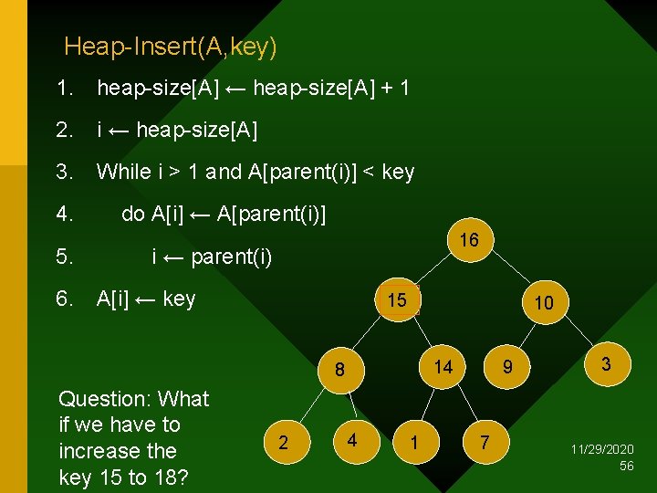 Heap-Insert(A, key) 1. heap-size[A] ← heap-size[A] + 1 2. i ← heap-size[A] 3. While