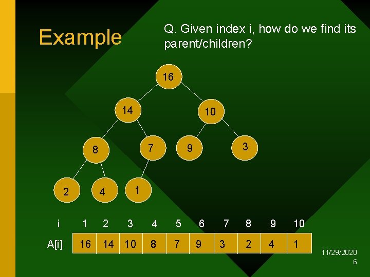 Q. Given index i, how do we find its parent/children? Example 16 14 10