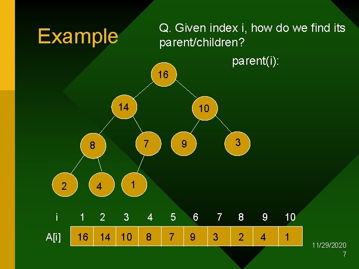 Q. Given index i, how do we find its parent/children? Example parent(i): 16 14