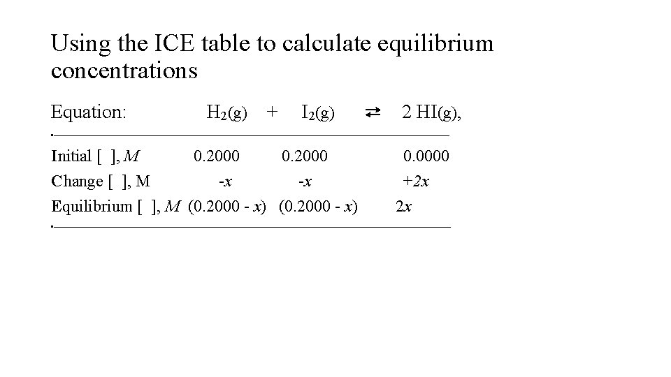 Using the ICE table to calculate equilibrium concentrations Equation: H 2(g) + I 2(g)