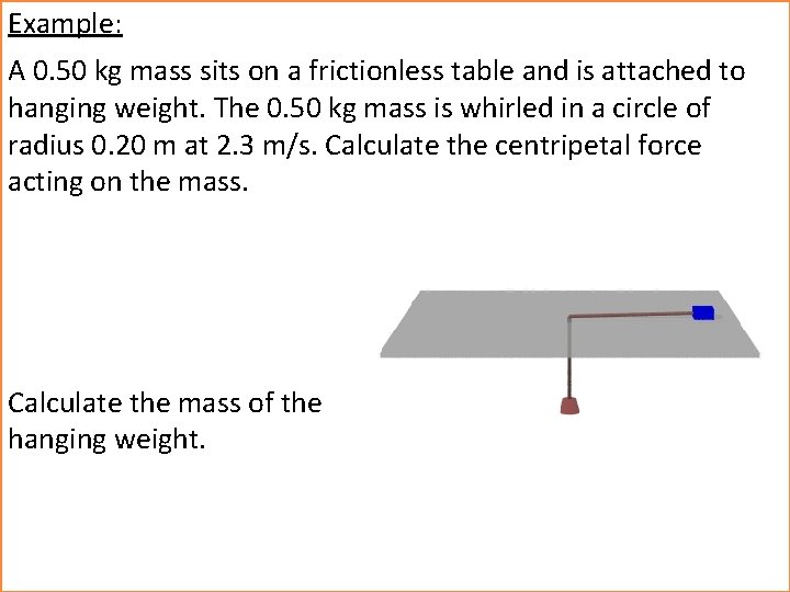 Example: A 0. 50 kg mass sits on a frictionless table and is attached