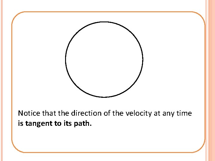 Notice that the direction of the velocity at any time is tangent to its
