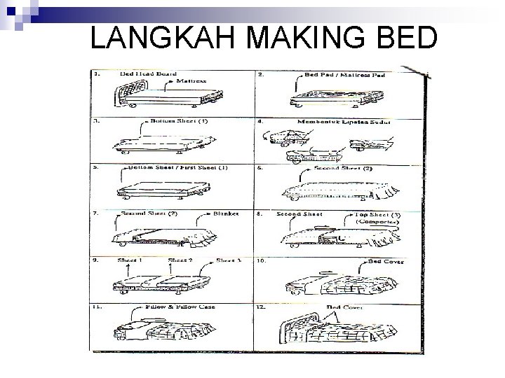 LANGKAH MAKING BED 